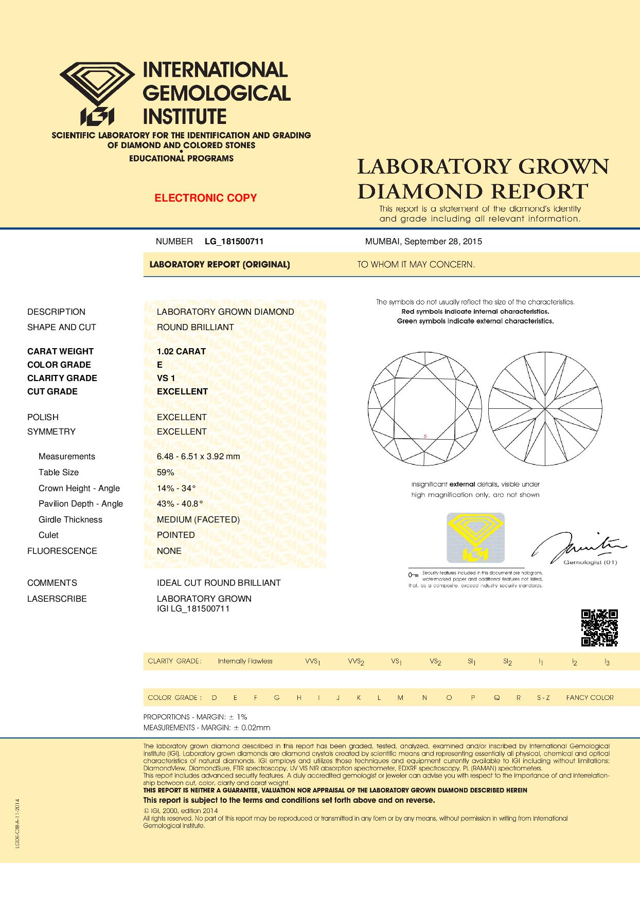 Lab Created Diamonds Lagest European Distributor Madestones